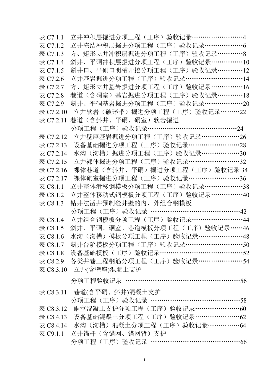 2020XXXX煤矿井巷工程新规范质量表doc_第1页