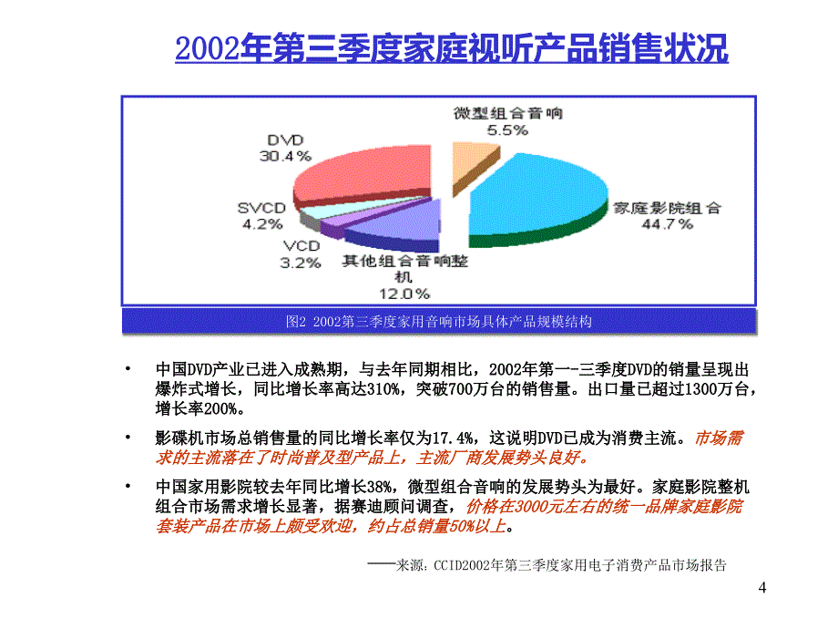 《精编》高速发展的多元化背景下的年金正品牌跳跃之道_第4页