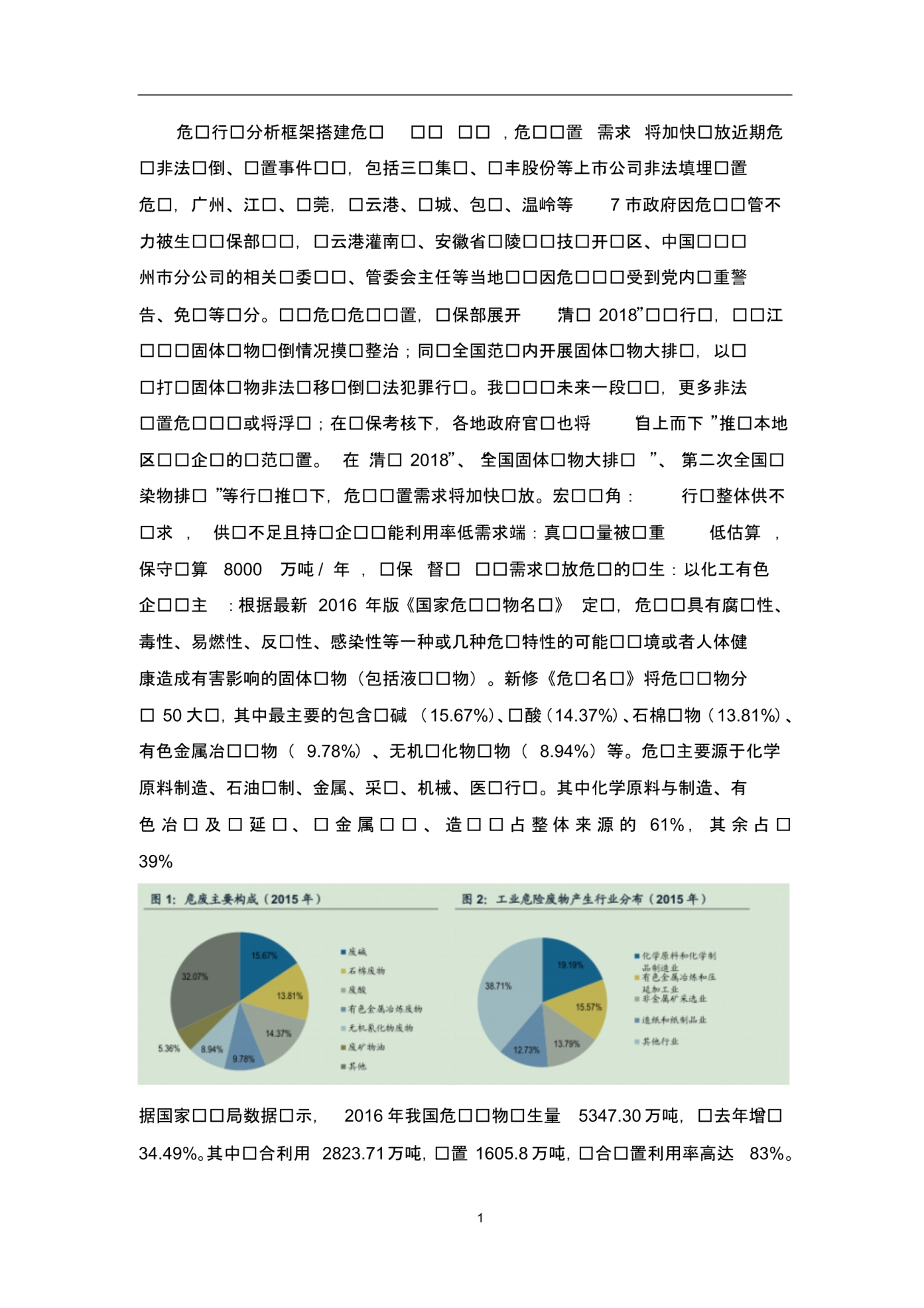 危废行业分析框架搭建.pdf_第1页