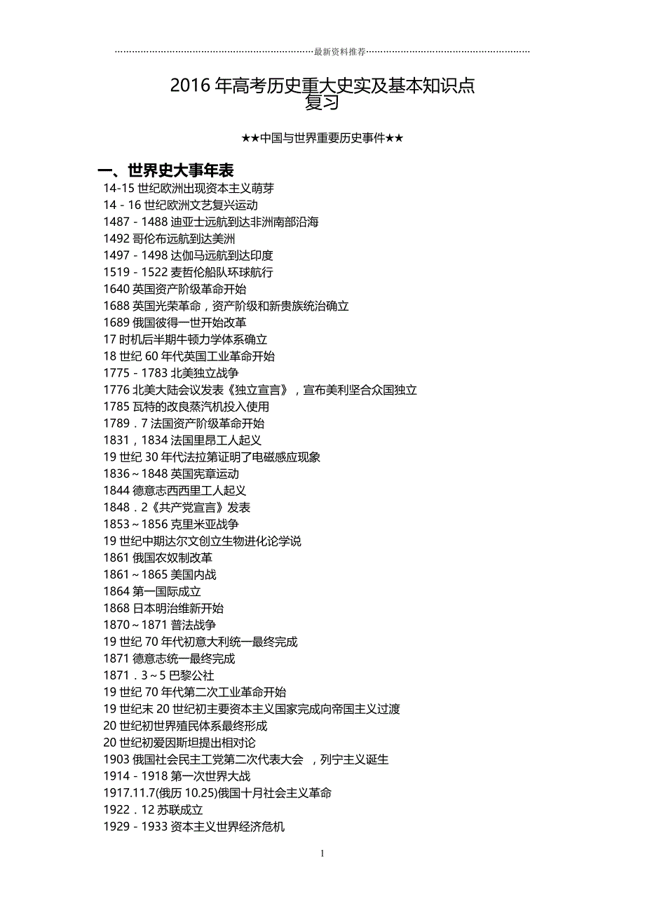 高中历史高考知识点归纳高中历史大事年表精编版_第1页