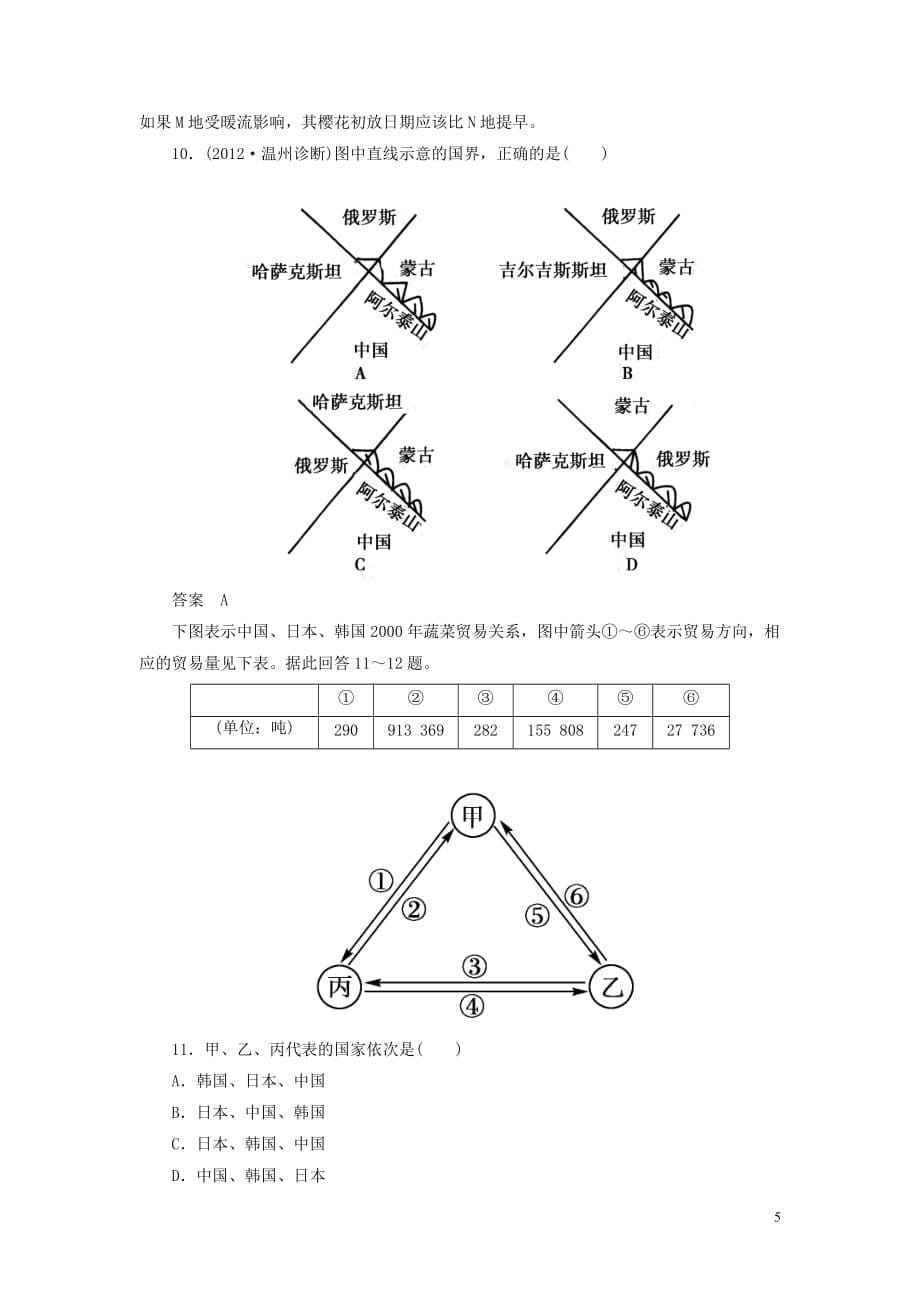 2012-2013学年高二地理 区域地理 2-5东亚—日本 中亚同步检测 新人教版.doc_第5页