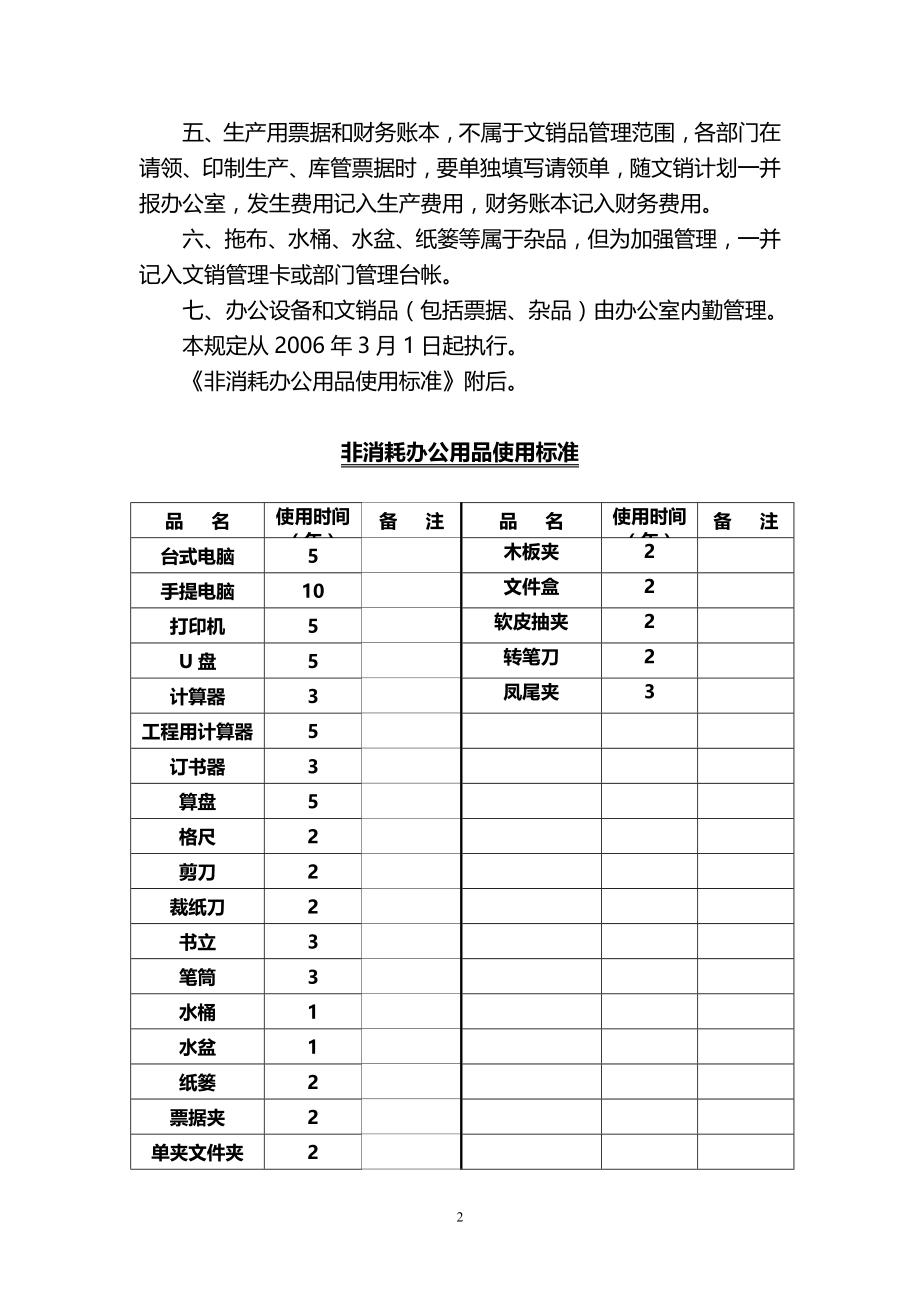 公司企业合理实用行政管理制度_第2页