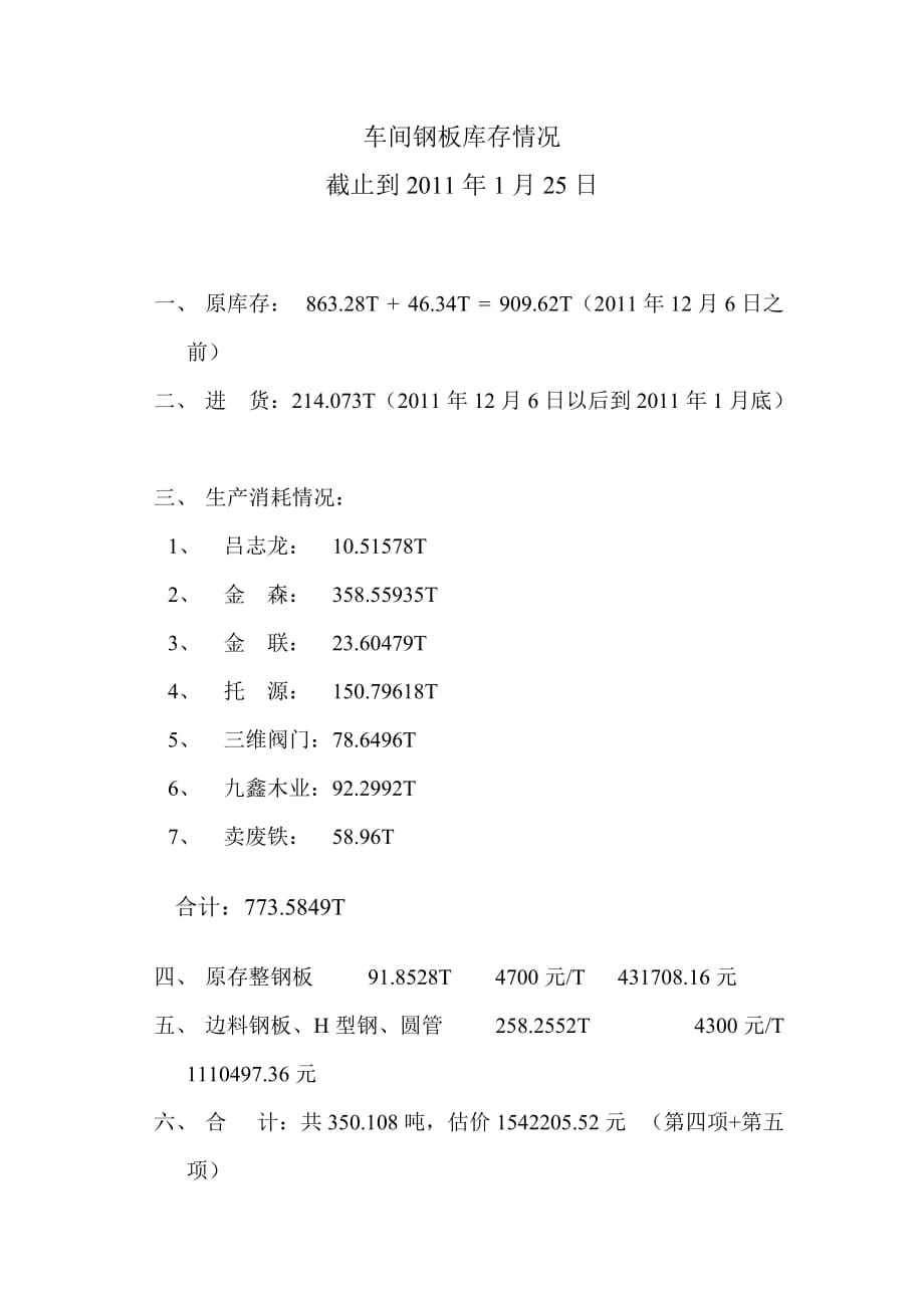 《精编》车间钢板库存情况论述_第1页