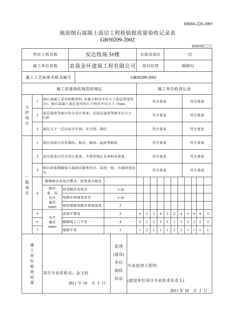 2020地面水泥混凝土面层工程检验批质量验收记录表_第1页