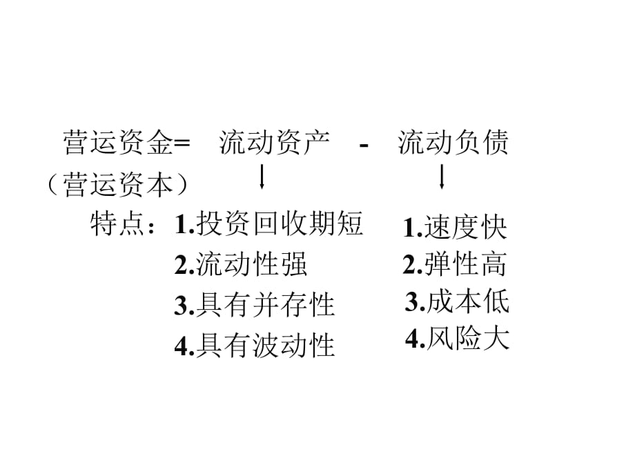 《精编》营运资金相关资料_第5页