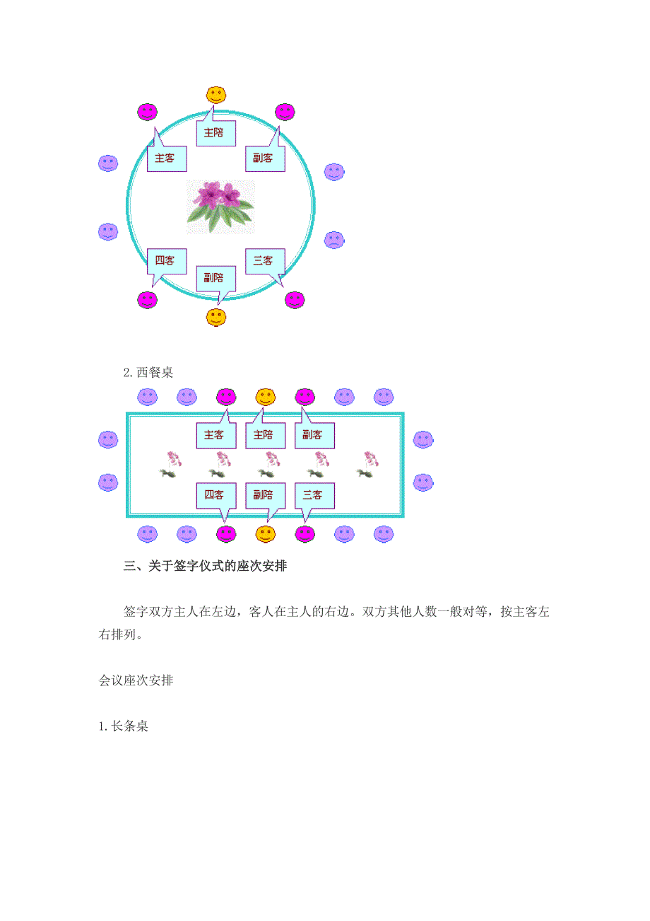 《精编》接待礼仪基本常识_第2页