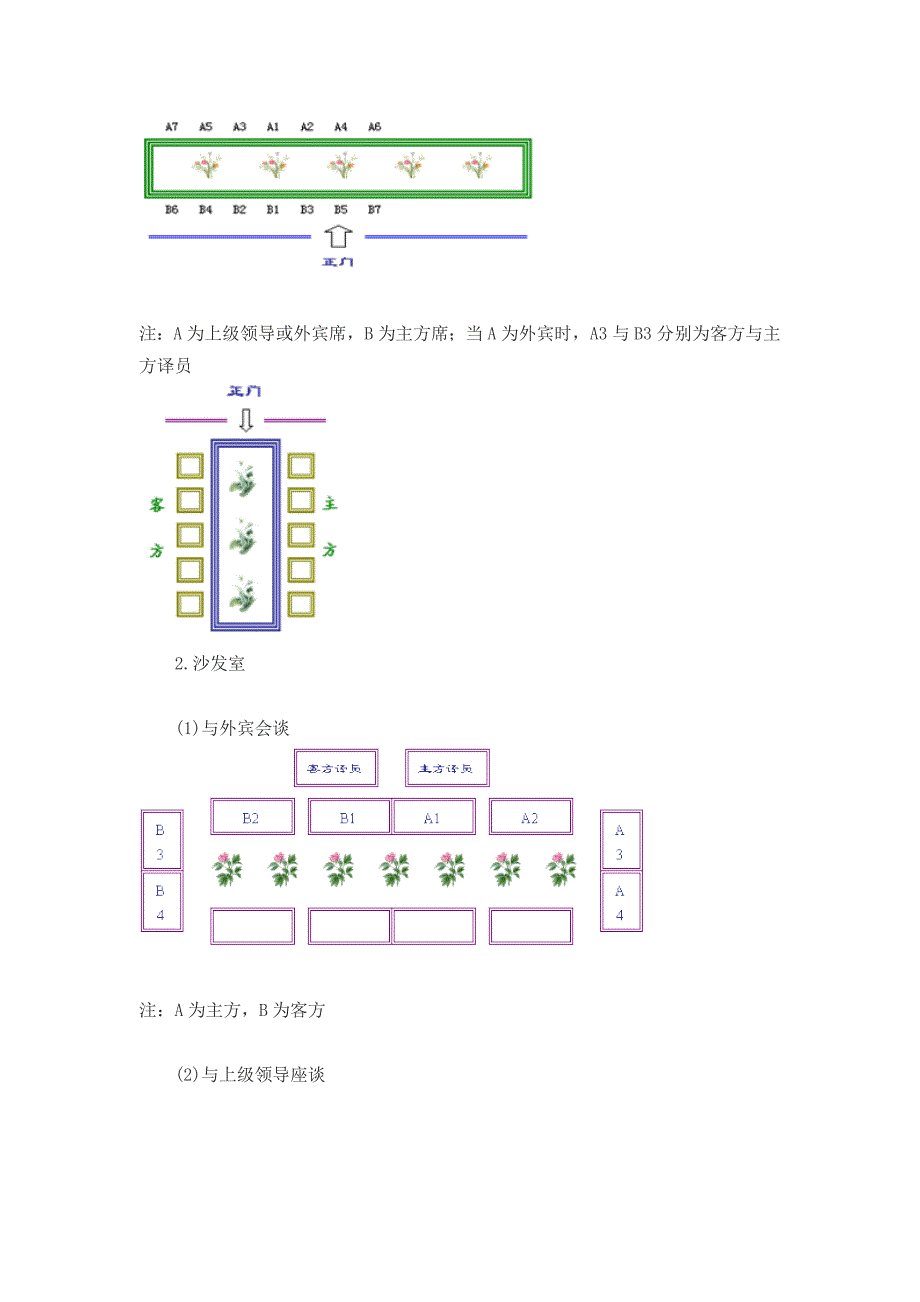 《精编》接待礼仪基本常识_第3页