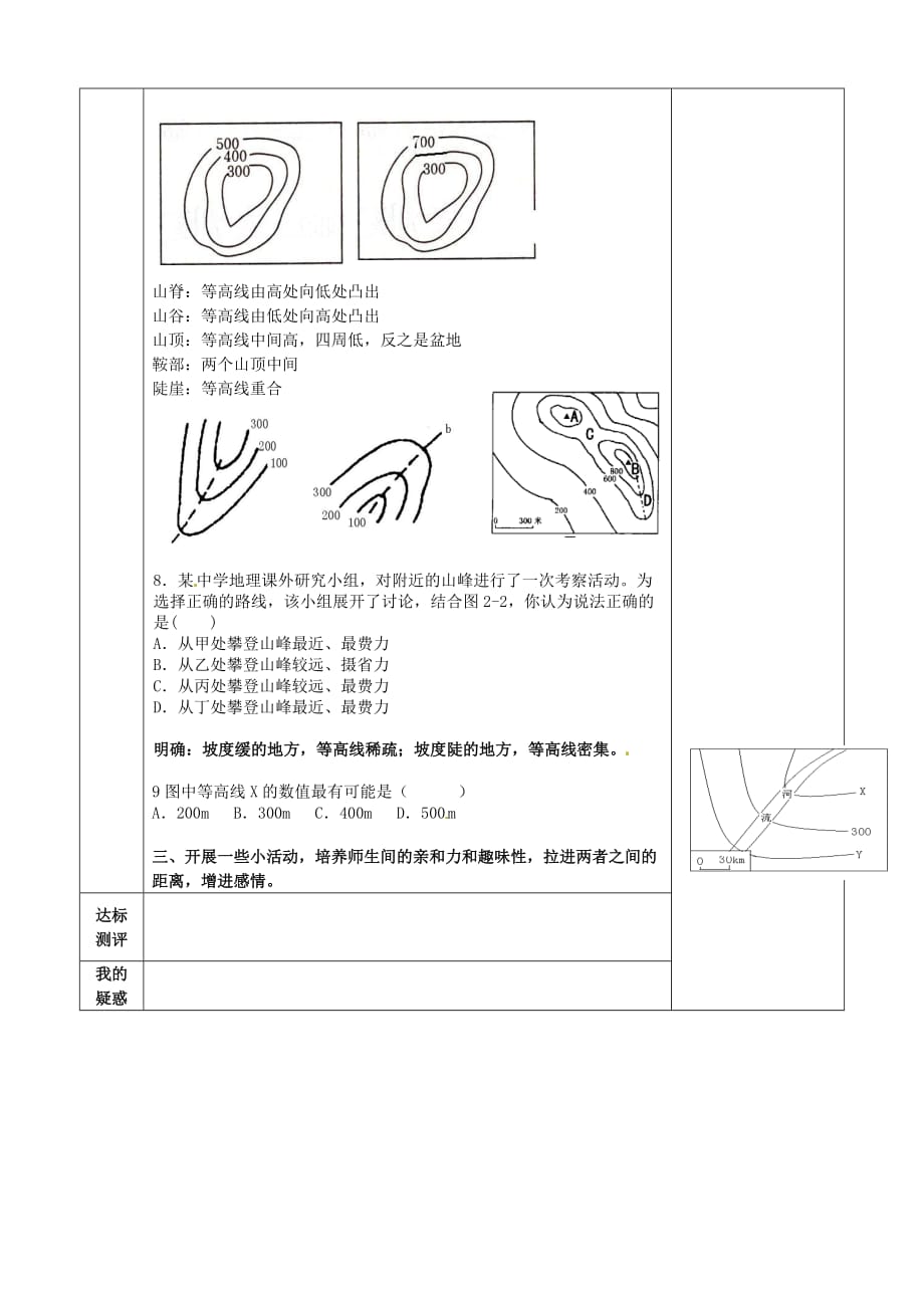 四川省北川羌族自治县擂鼓八一中学七年级地理上册 第1章 第4节 地形图的判读（第1课时）导学案（无答案）（新版）新人教版_第2页