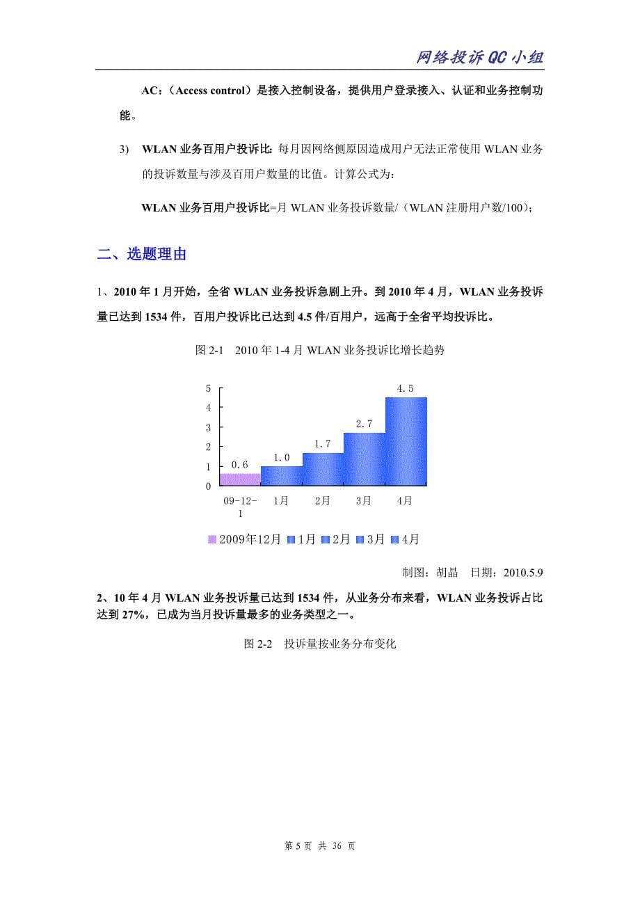 2020通信类QC-降低WLAN业务百用户投诉比111_第5页