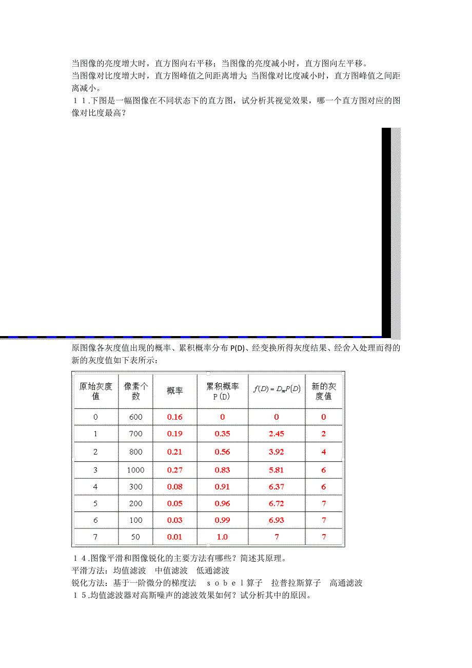 图像处理习题.doc_第2页