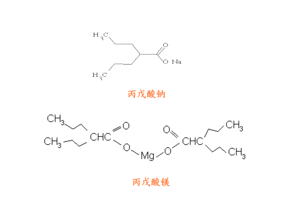 丙戊酸钠在农村治疗癫痫的PPT课件_第3页