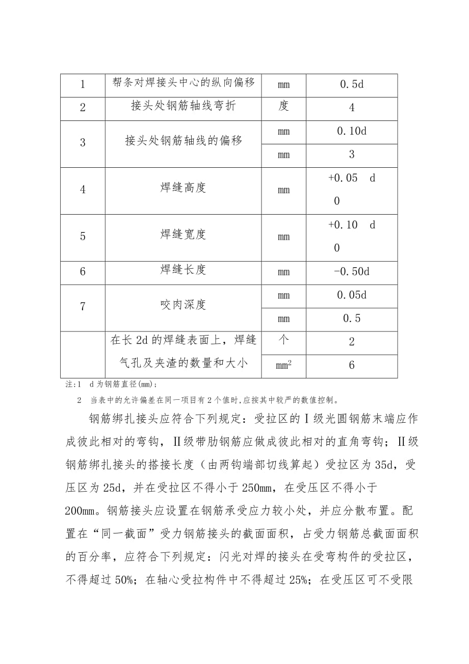 桥墩工程施工设计方案(青岛站)_第4页