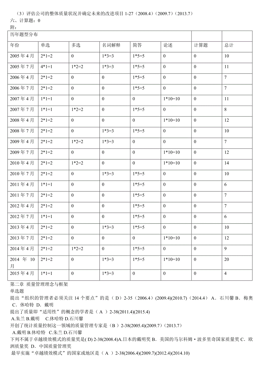 2020自考质量管理(一)整理_第4页