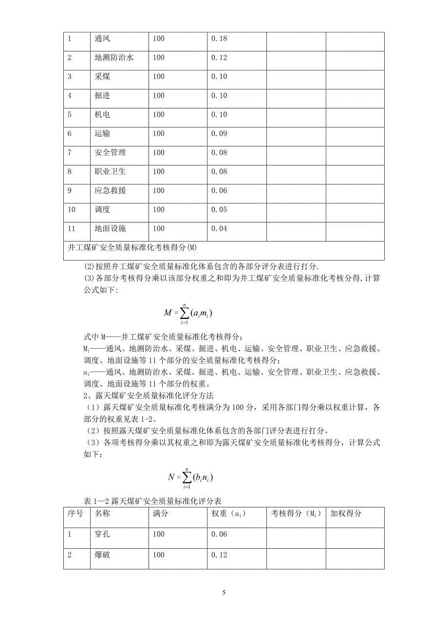 2020XXXX版煤矿安全质量标准化考核评级办法、评分办法(XXXX_第5页