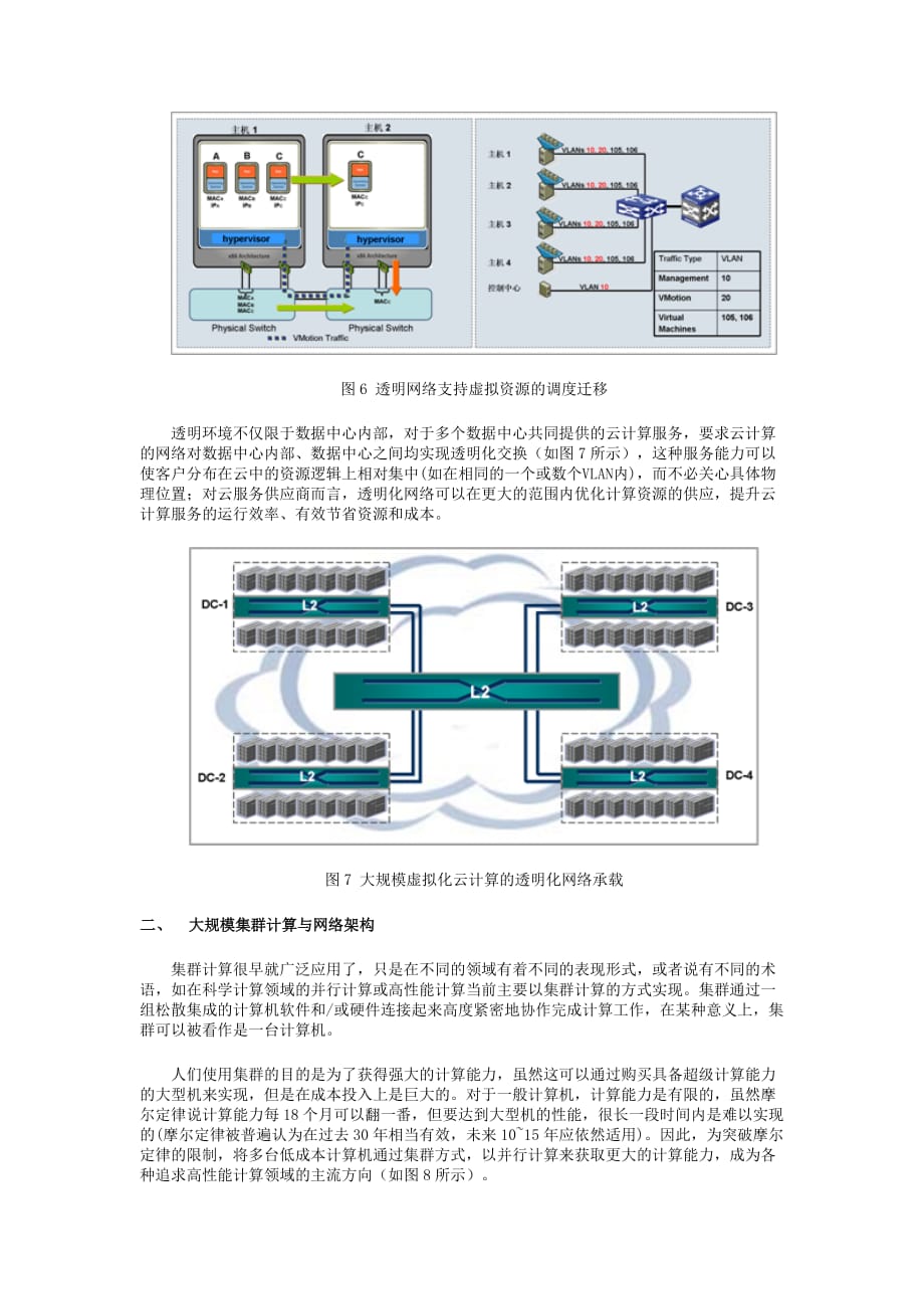 《精编》云计算服务的大规模计算网络_第4页