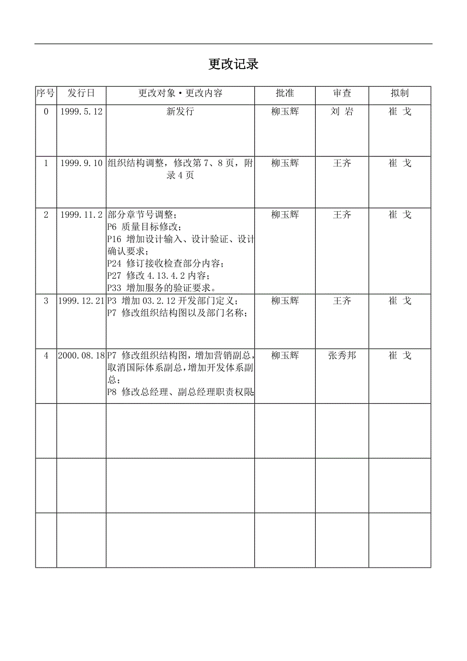 2020沈阳东东质量手册_第3页