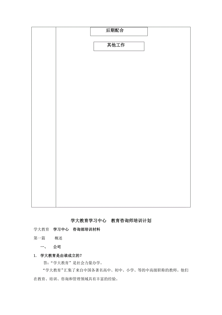 《精编》咨询部门必备员工手册_第2页