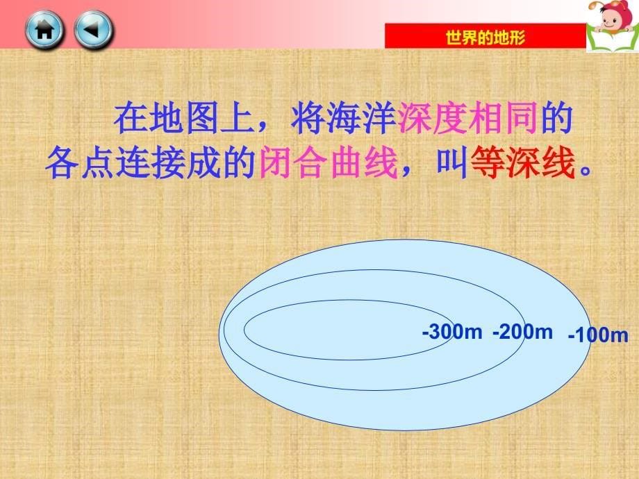 七年级地理上册 学看地形图精编版_第5页