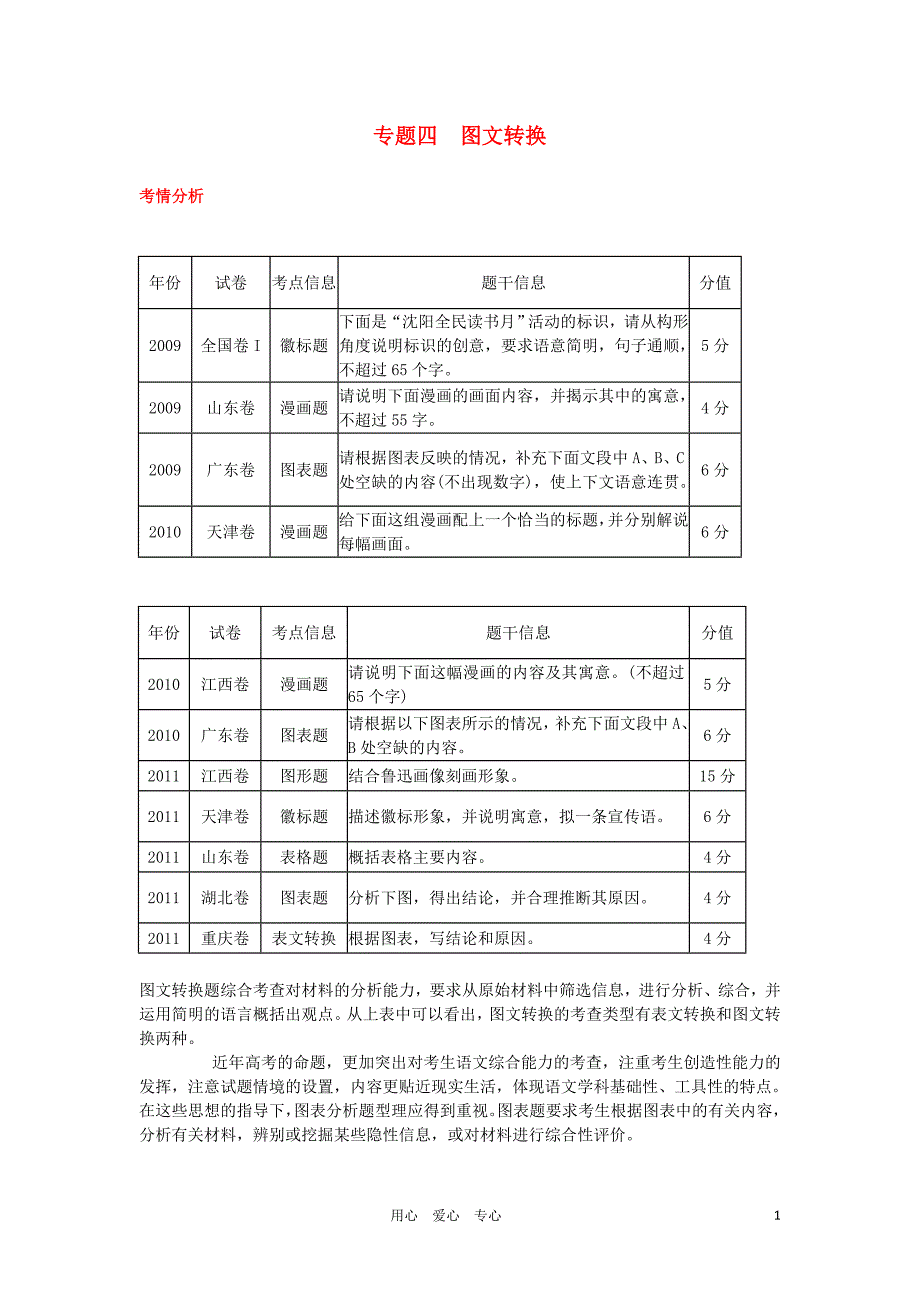 2012高考语文二轮复习 专题4 图文转换精品学案 大纲版.doc_第1页