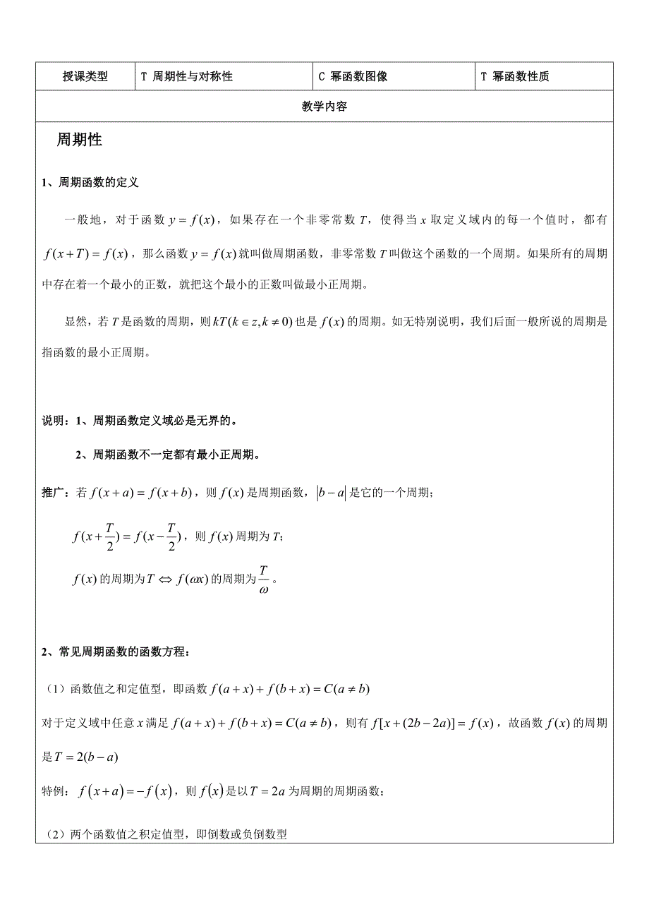 周期性对称性+幂函数图像与性质.doc_第1页