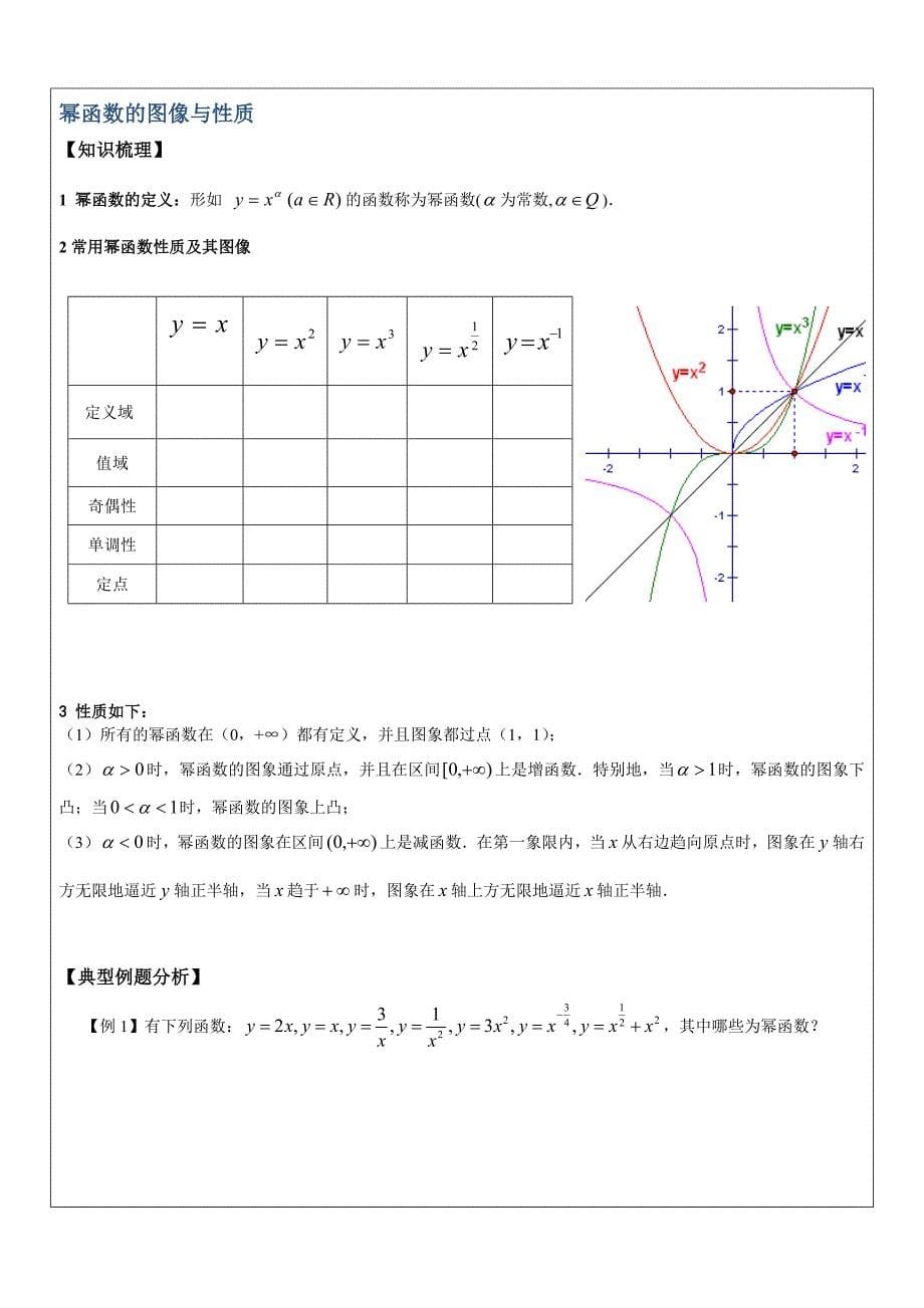 周期性对称性+幂函数图像与性质.doc_第5页