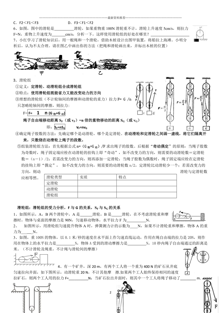 九年级滑轮专题复习课精编版_第2页