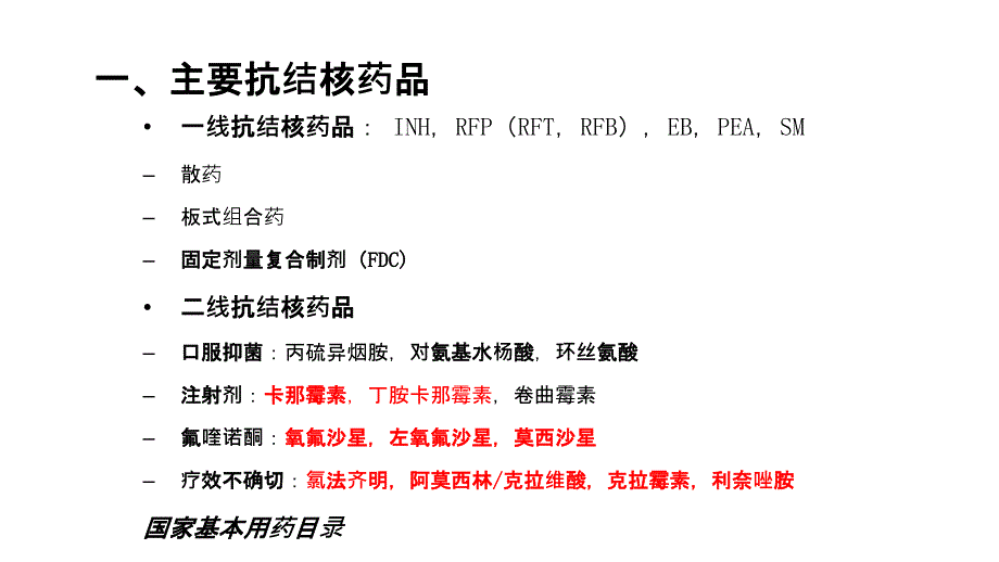 常用抗结核药品合理使用_第4页