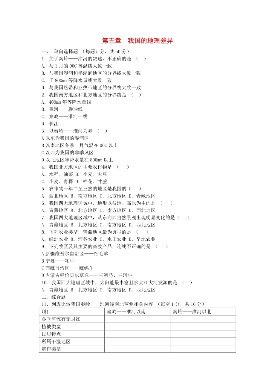 2020学年八年级地理下册 第五章 我国的地理差异单元综合检测（无答案） 晋教版_第1页