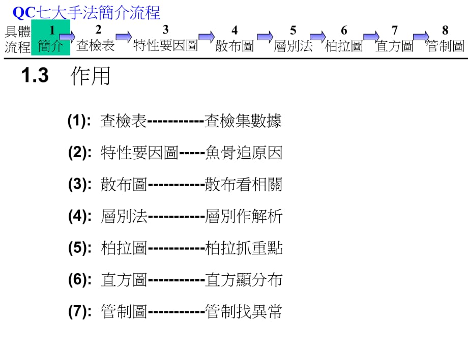 《精编》QC七大手法概述与应用_第5页