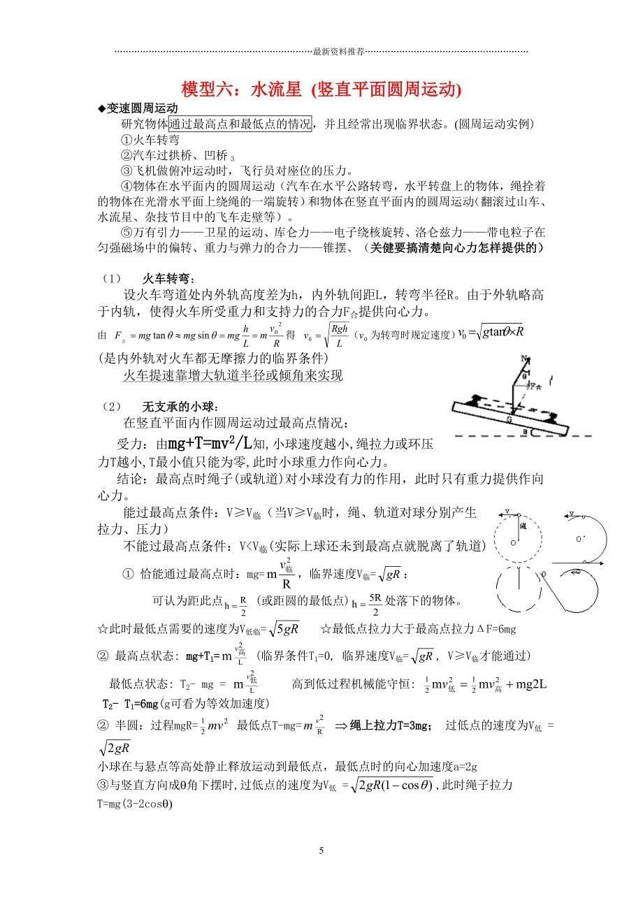 高考常用24个物理模型精编版_第5页