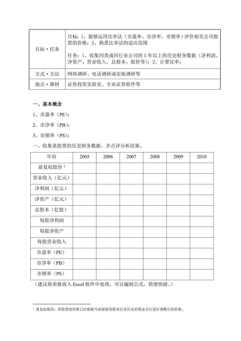 《精编》浅论《证券投资分析》作业设计方案_第4页