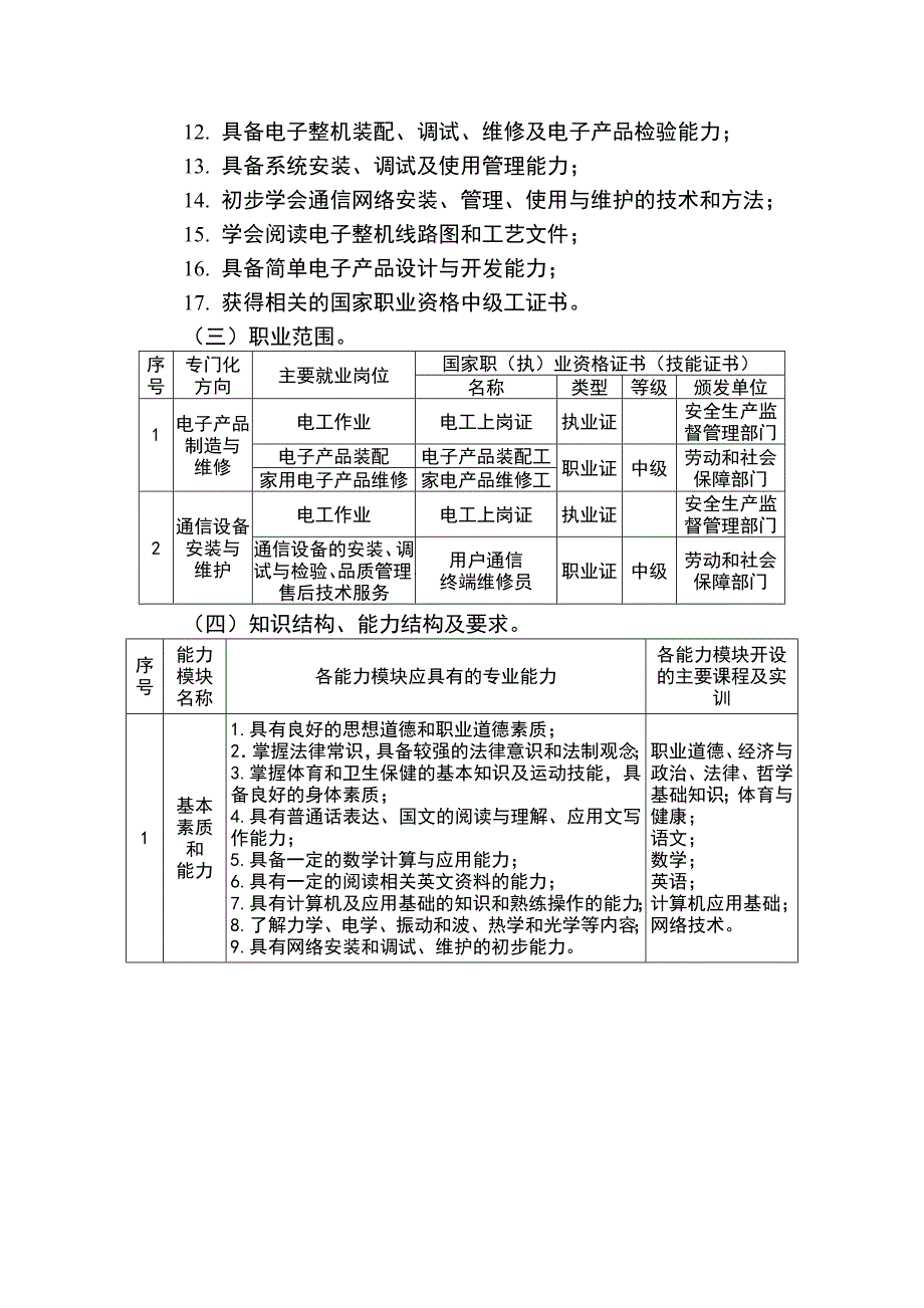 《精编》谈电子与信息技术专业示范性教学方案_第2页