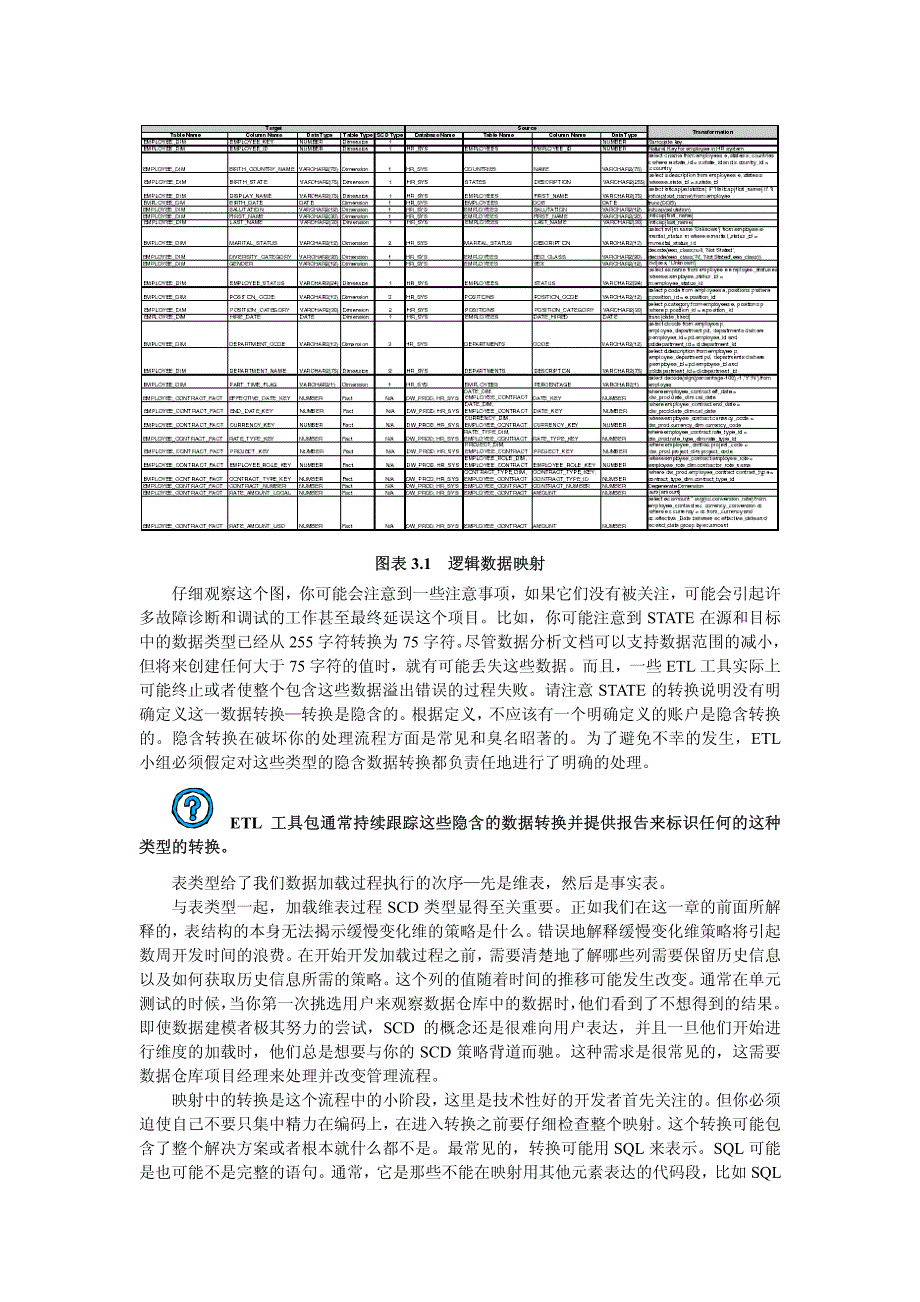 数据仓库ETl工具箱_第4页