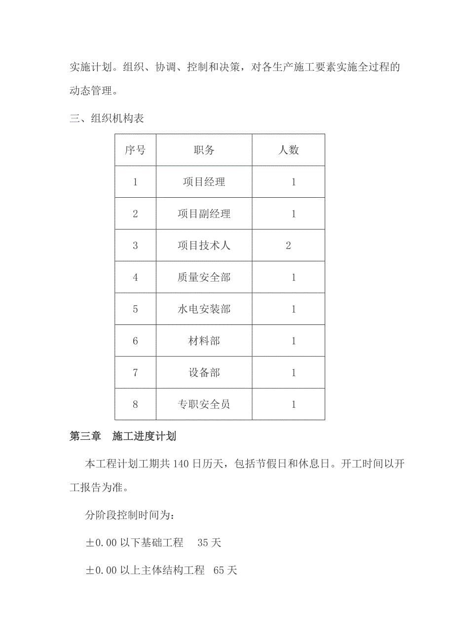 《精编》新农村工程施工组织设计编制说明_第5页