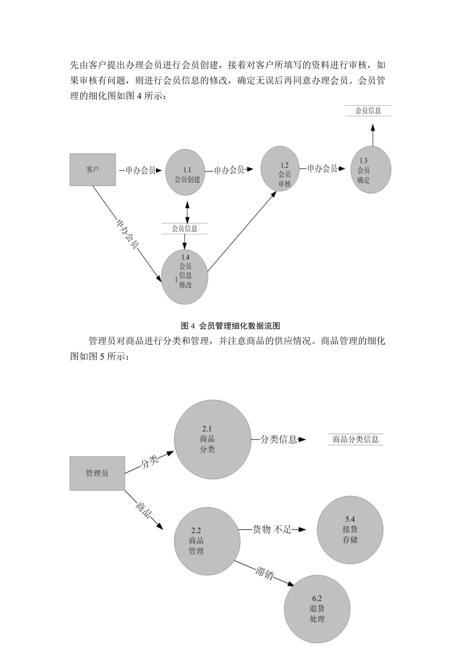 《精编》超市管理数据流图报告样本_第4页