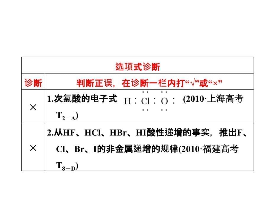 《精编》富集在海水中的元素之氯_第5页