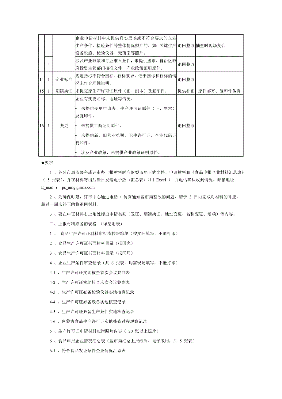 《精编》食品生产许可证申报材料审查及处理准则_第3页