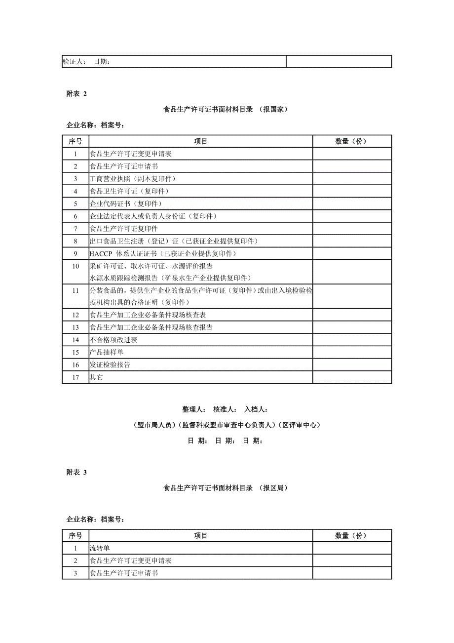 《精编》食品生产许可证申报材料审查及处理准则_第5页