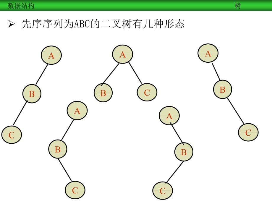 《精编》数据结构相关习题_第3页