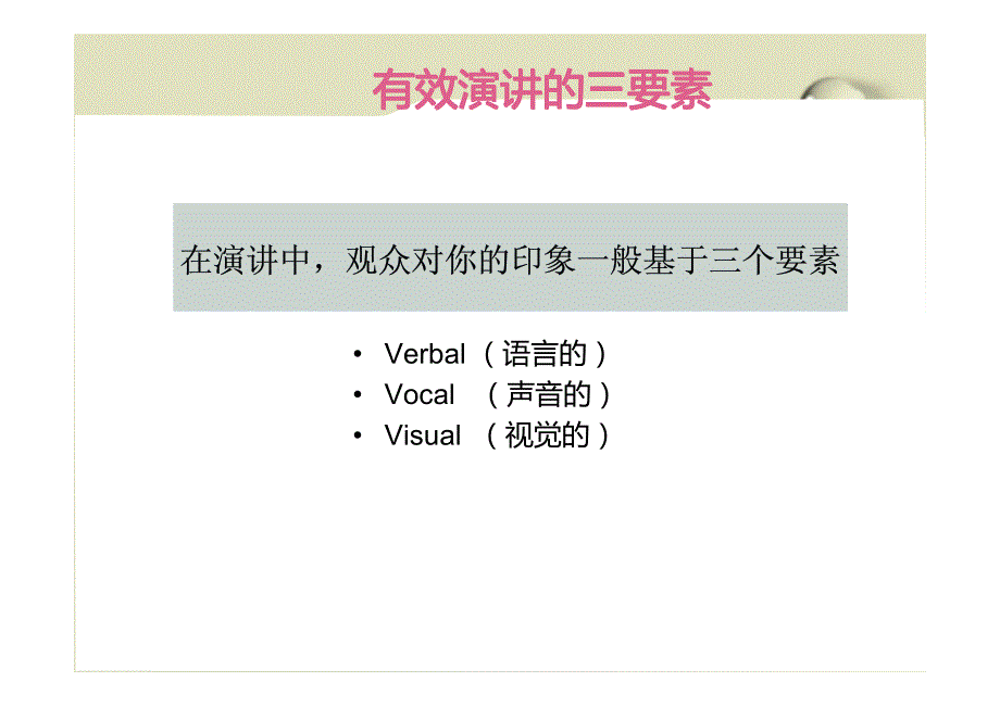 口才与演讲培训领导口才培训_第3页