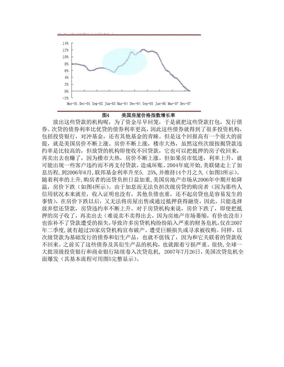 《精编》金融危机的生成、传导及其对我国经济的影响_第5页