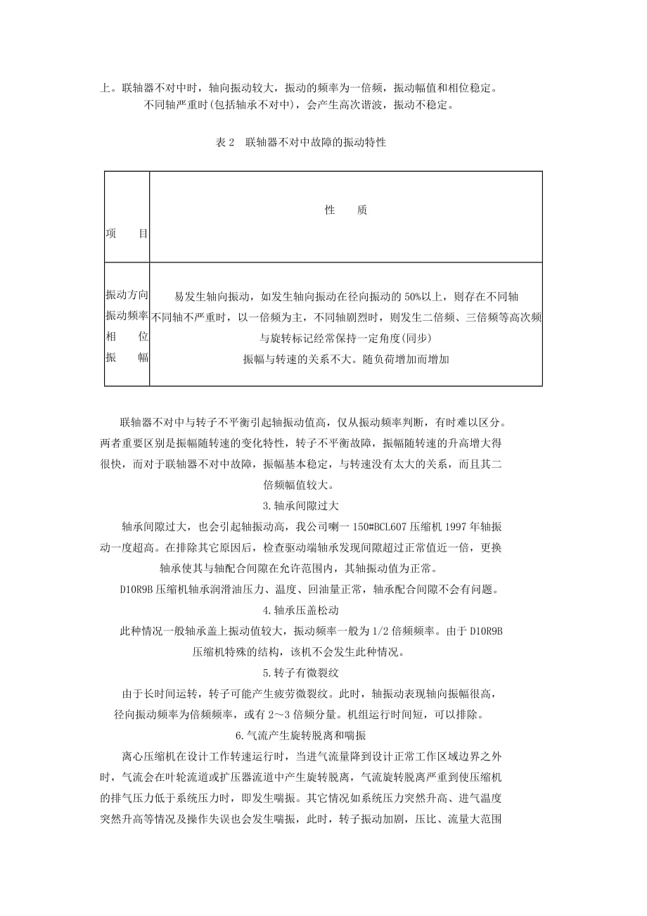 《精编》状态检测、故障诊断技术在离心压缩机上的运用_第3页