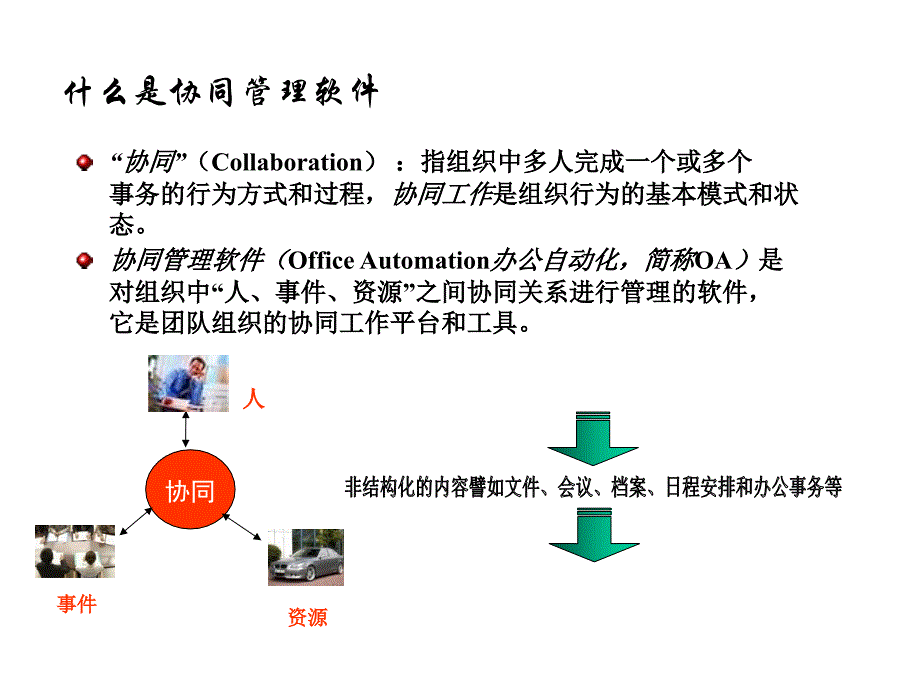 《精编》西安某能源工程公司OA系统操作培训_第3页