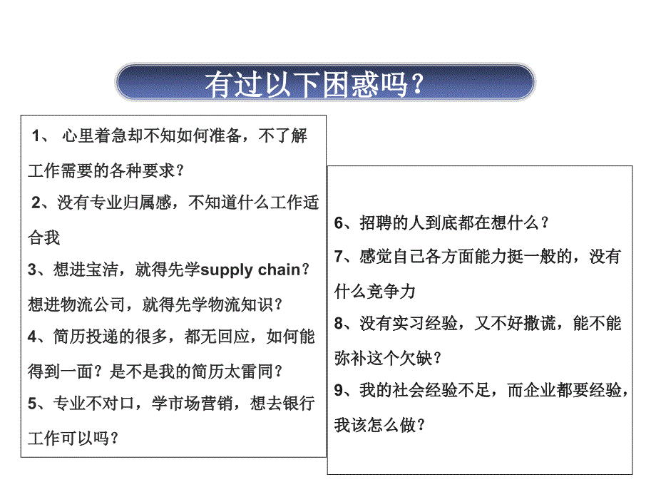 《精编》面试礼仪与面试技巧_第2页