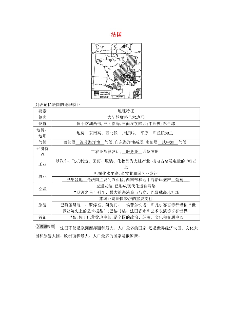 七年级地理下册第八章走进国家8.4法国知识点素材新版湘教版_第1页