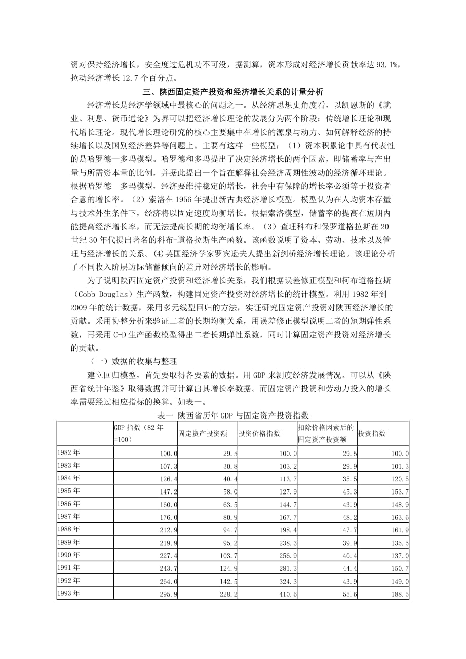 《精编》固定资产投资对陕西经济增长的影响效果探讨_第2页