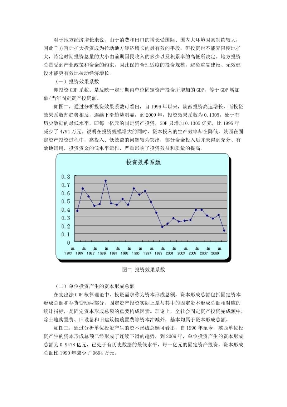 《精编》固定资产投资对陕西经济增长的影响效果探讨_第5页