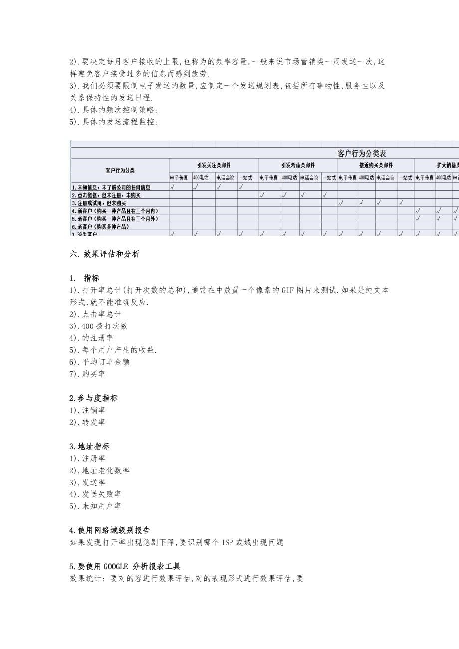 电子邮件推广策略_第5页