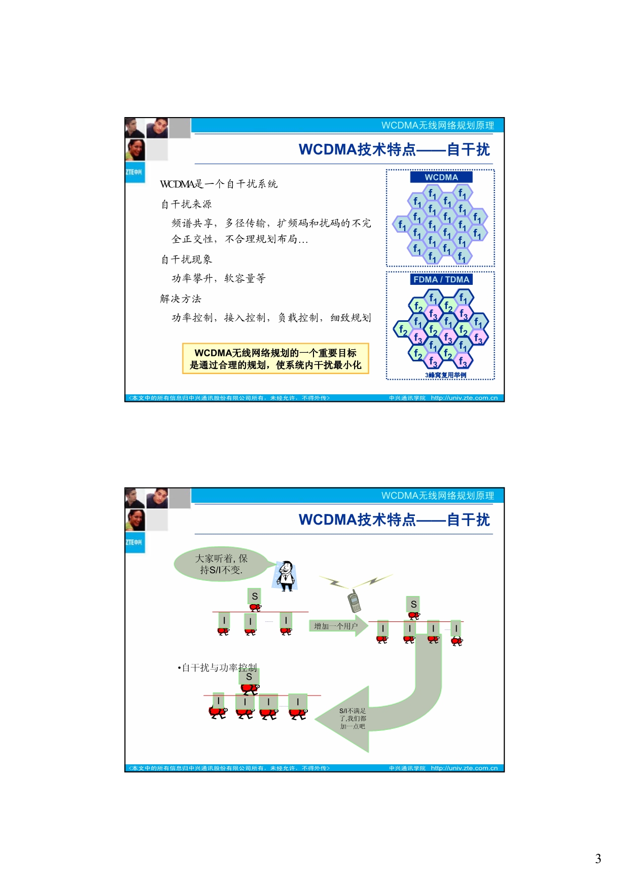 无线网络规划原理和流程_第3页