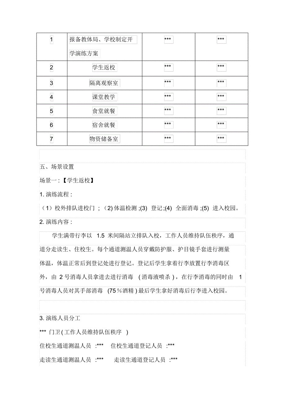 最新2020年春季开学疫情防控演练方案_第2页